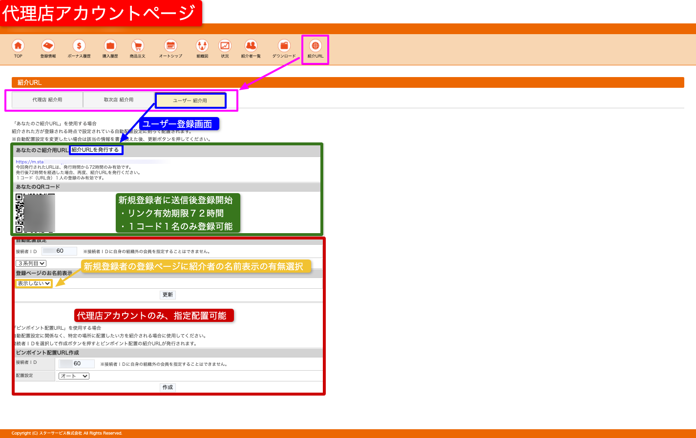 ユーザー登録手順 スターサポートデスク